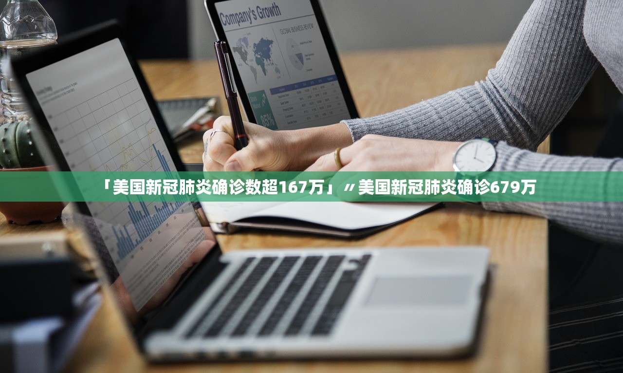 「美国新冠肺炎确诊数超167万」〃美国新冠肺炎确诊679万