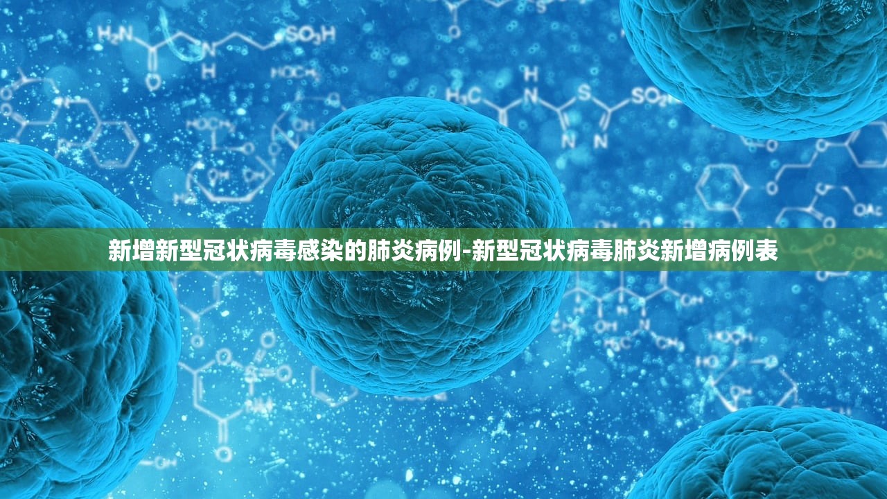 新增新型冠状病毒感染的肺炎病例-新型冠状病毒肺炎新增病例表