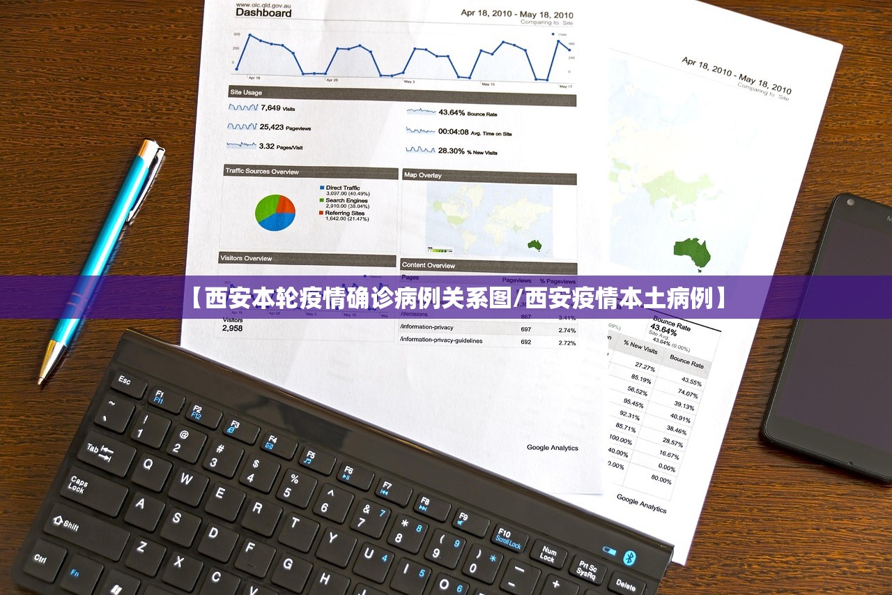 【西安本轮疫情确诊病例关系图/西安疫情本土病例】