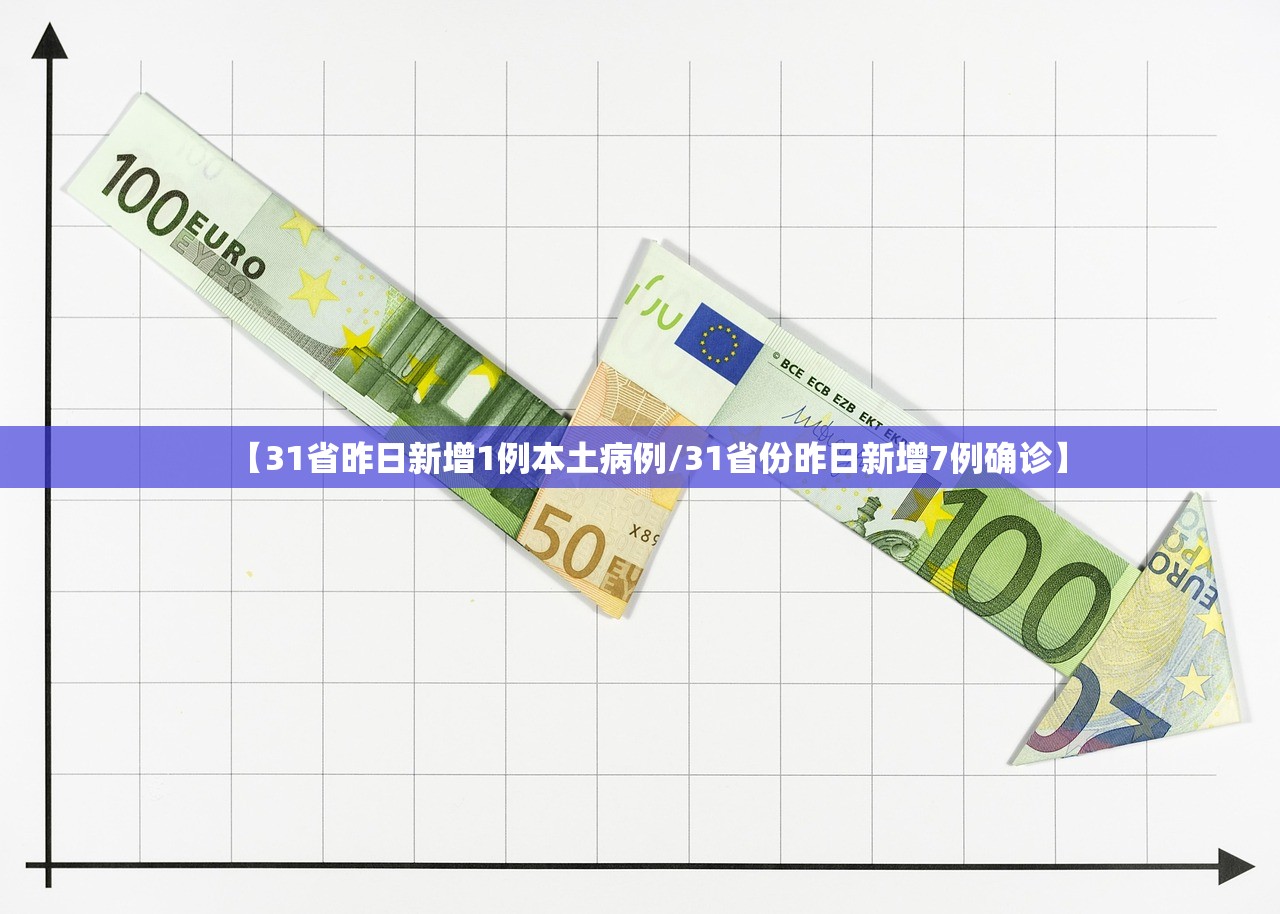 【31省昨日新增1例本土病例/31省份昨日新增7例确诊】 【31省昨日新增1例本土病例/31省份昨日新增7例确诊】