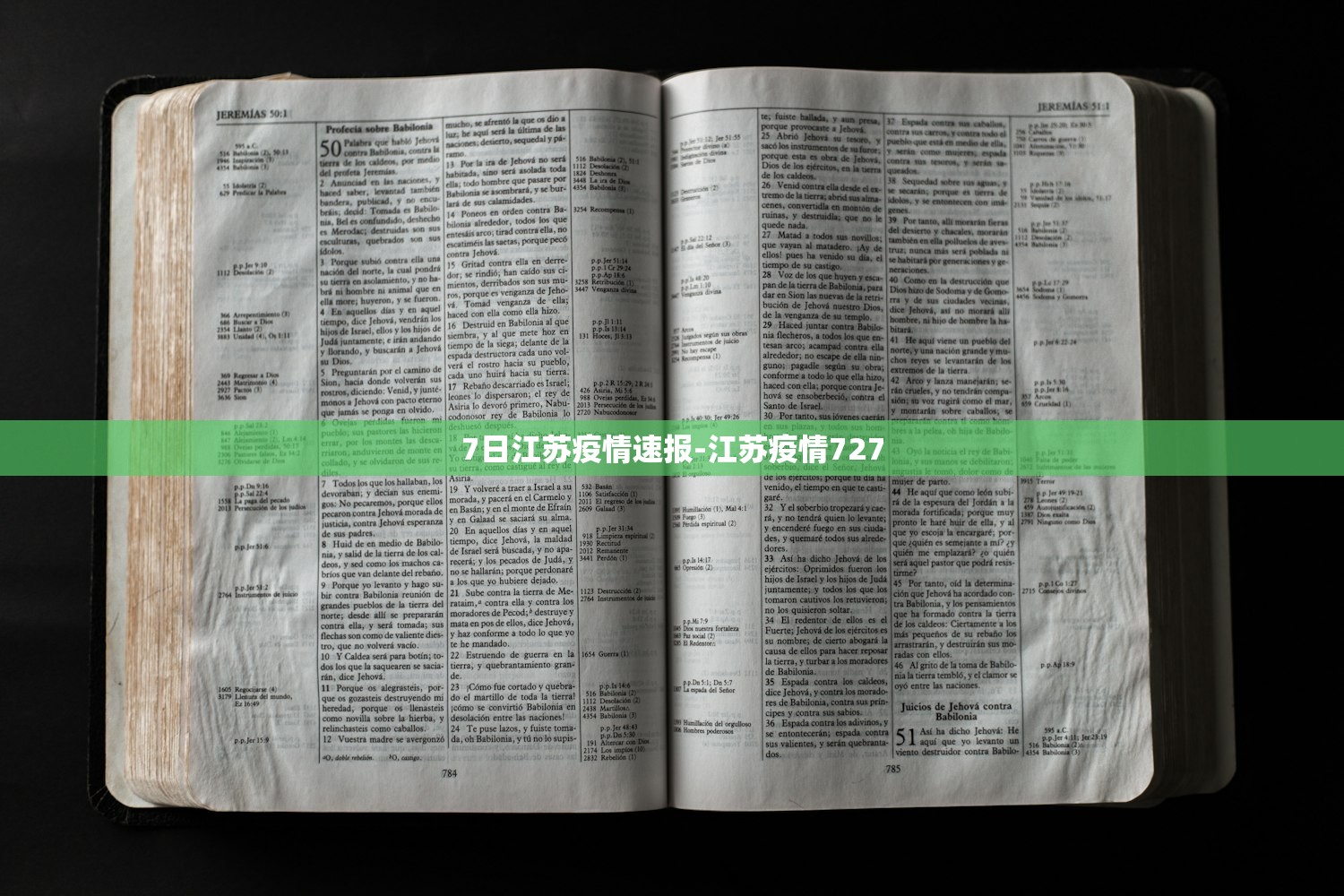 7日江苏疫情速报-江苏疫情727