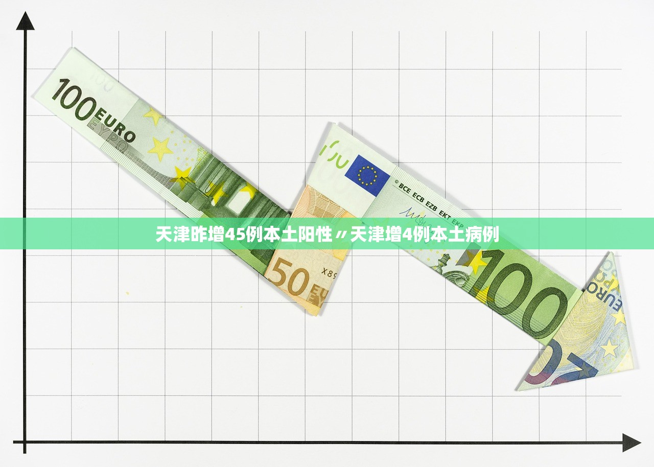 【各地疫情风险等级/各地疫情风险程度】