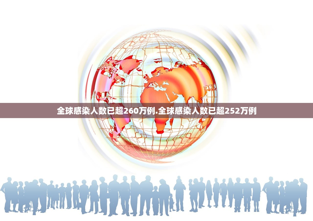 全球感染人数已超260万例.全球感染人数已超252万例