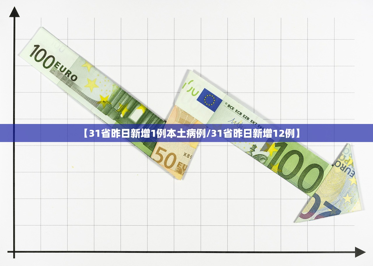 【眉山疫情最新消息/眉山疫情情况】 【眉山疫情最新消息/眉山疫情情况】