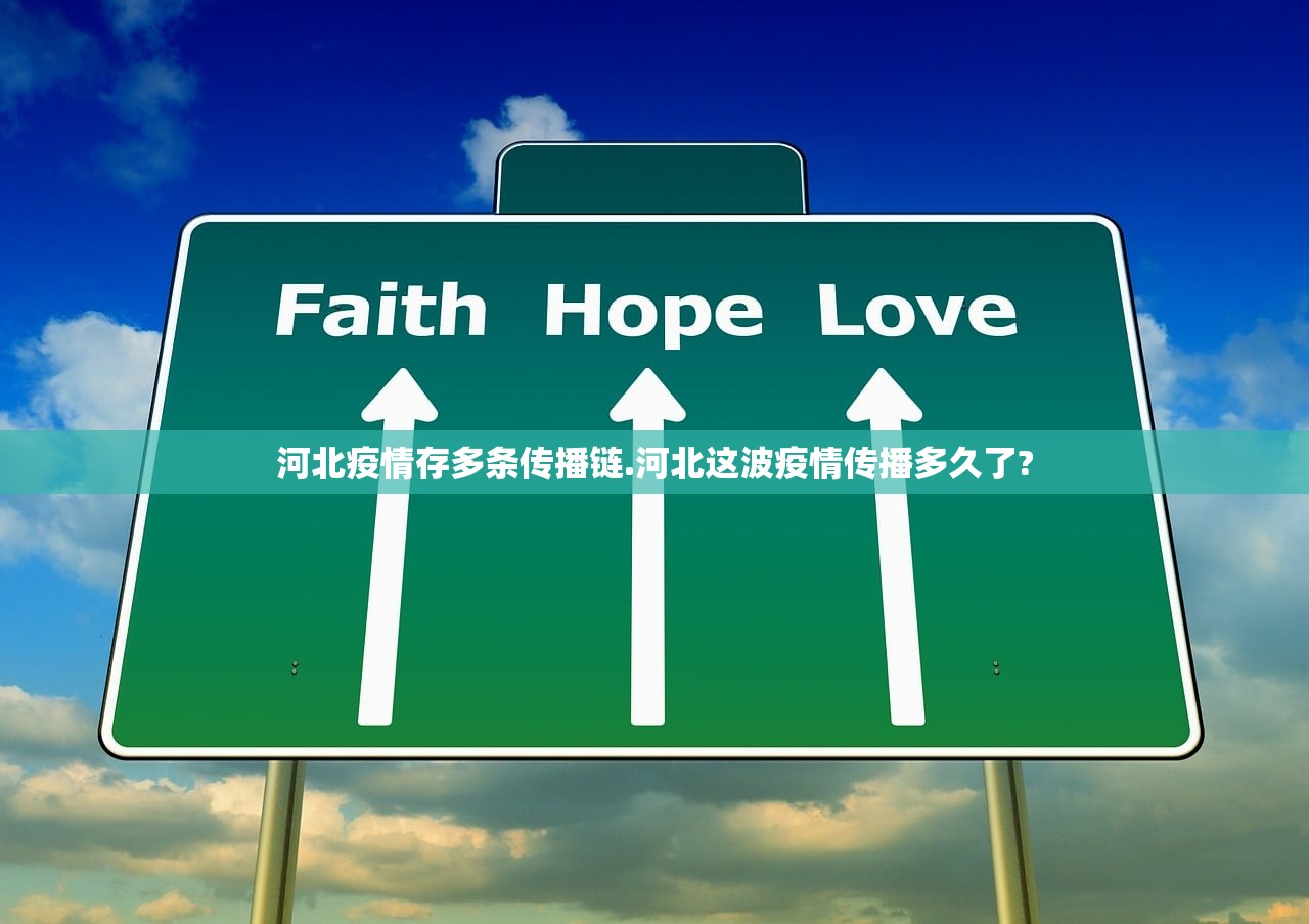 河北疫情存多条传播链.河北这波疫情传播多久了? 河北疫情存多条传播链.河北这波疫情传播多久了?
