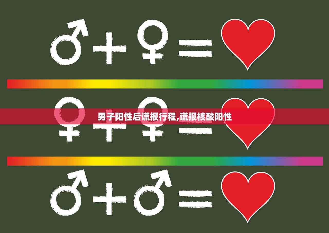 男子阳性后谎报行程,谎报核酸阳性 男子阳性后谎报行程,谎报核酸阳性