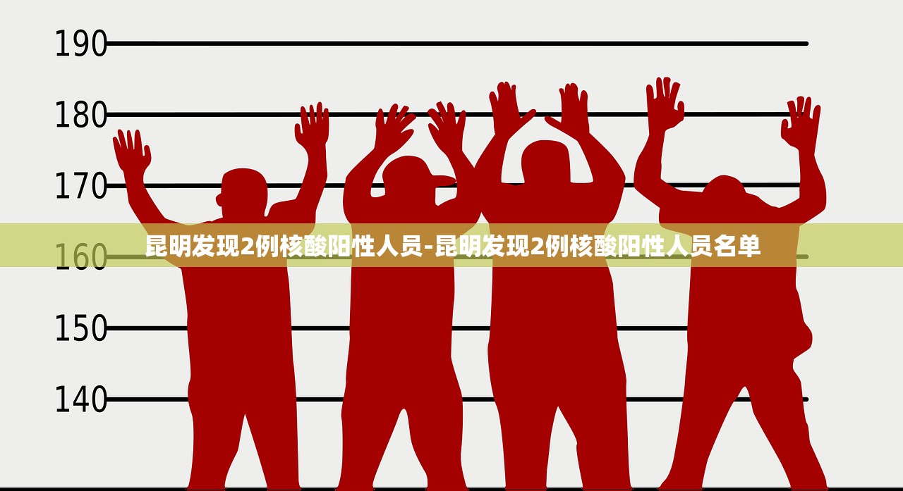 广东新增本土无症状167例︰(广东新增13例本土无症状感染者地区) 广东新增本土无症状167例︰(广东新增13例本土无症状感染者地区)
