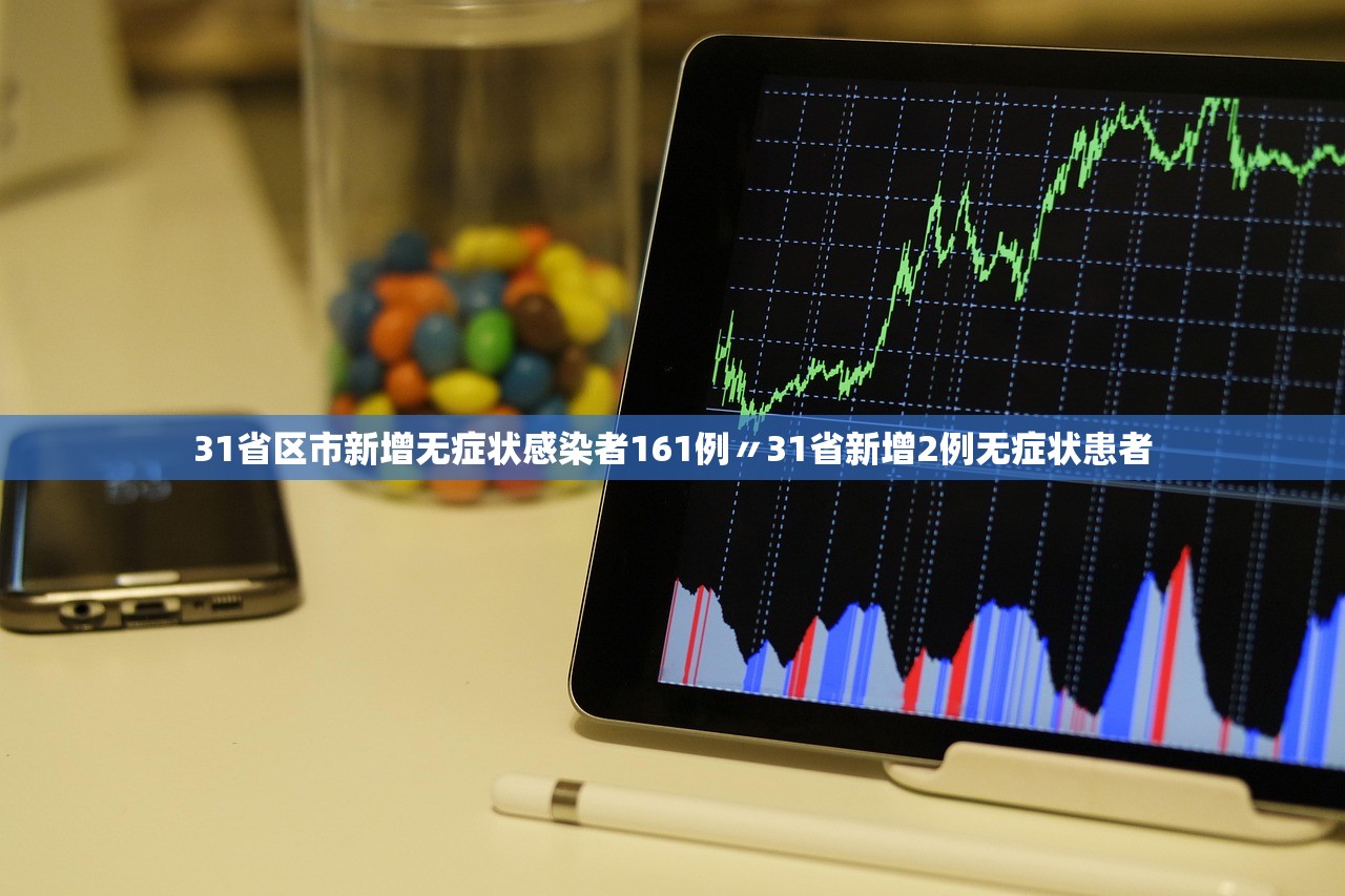 【北京朝阳区新增1例本土确诊/北京朝阳区新增确诊病例】 【北京朝阳区新增1例本土确诊/北京朝阳区新增确诊病例】