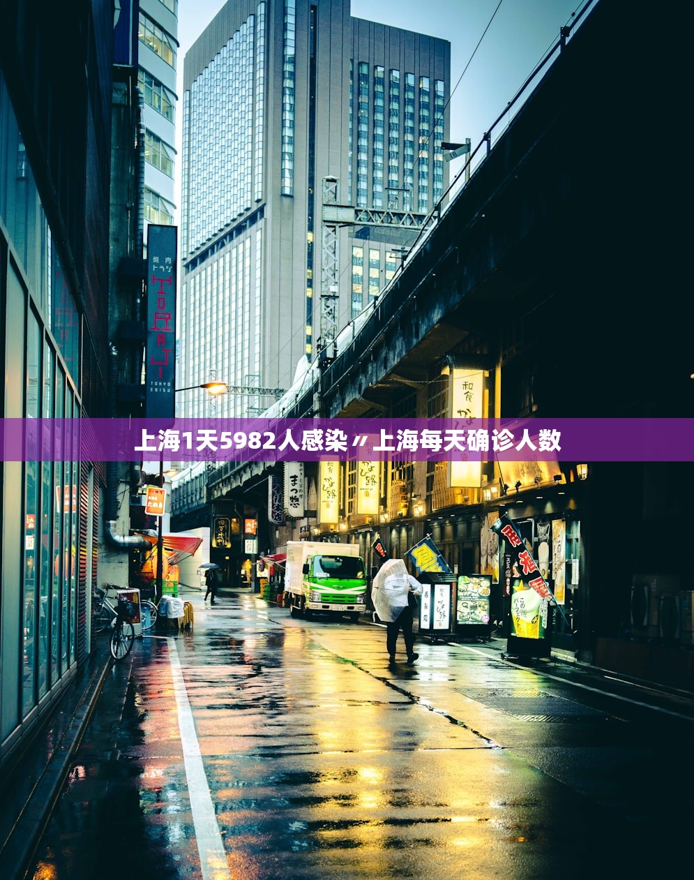 上海1天5982人感染〃上海每天确诊人数
