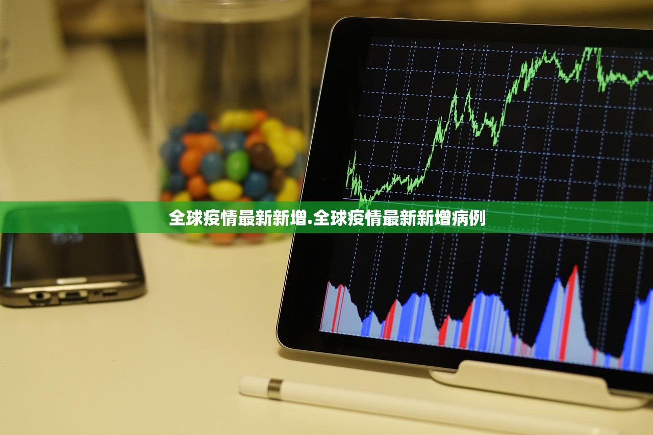 全球疫情最新新增.全球疫情最新新增病例 全球疫情最新新增.全球疫情最新新增病例