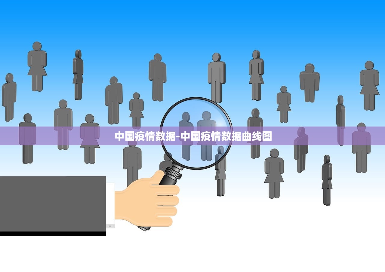中国疫情数据-中国疫情数据曲线图