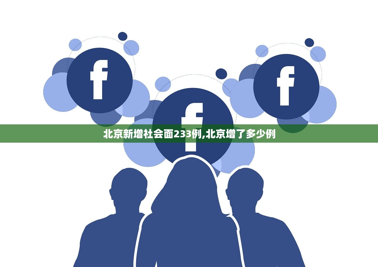 北京新增社会面233例,北京增了多少例 北京新增社会面233例,北京增了多少例