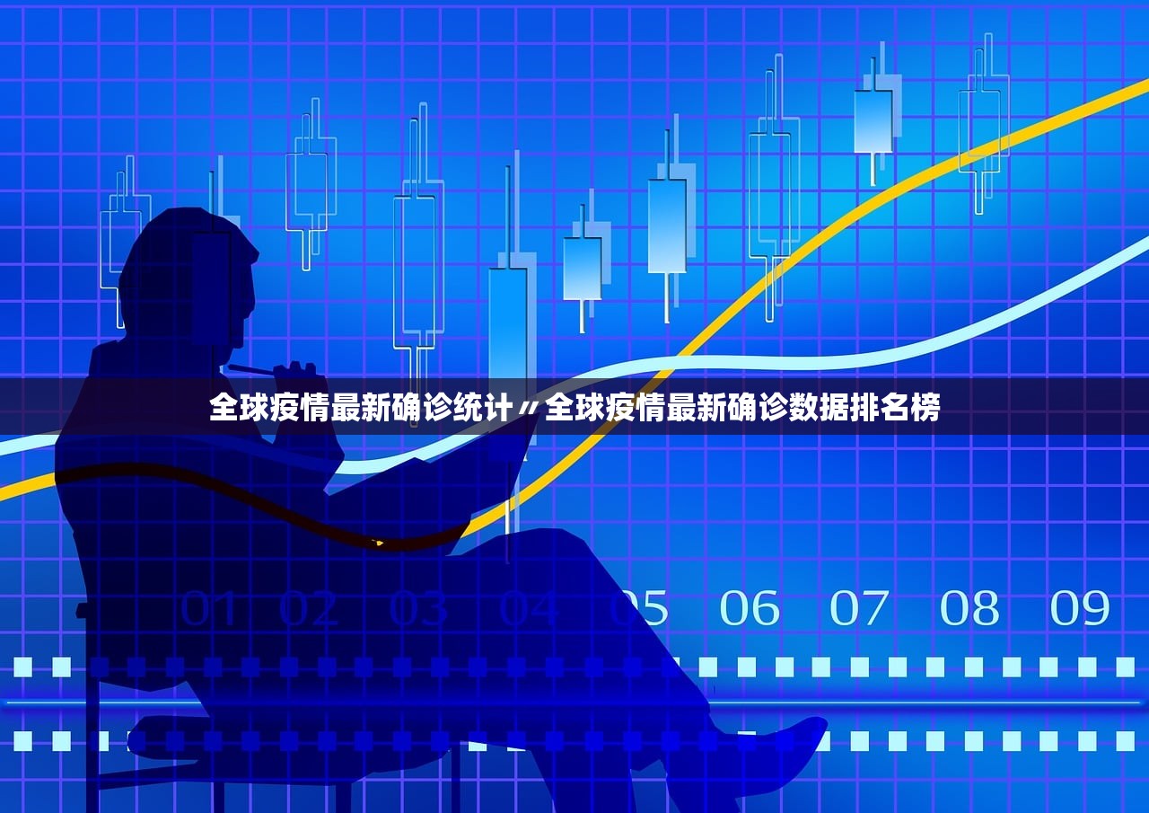 全球疫情最新确诊统计〃全球疫情最新确诊数据排名榜 全球疫情最新确诊统计〃全球疫情最新确诊数据排名榜