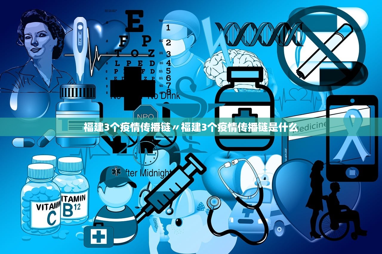 福建3个疫情传播链〃福建3个疫情传播链是什么 福建3个疫情传播链〃福建3个疫情传播链是什么