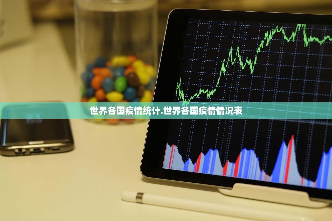世界各国疫情统计.世界各国疫情情况表