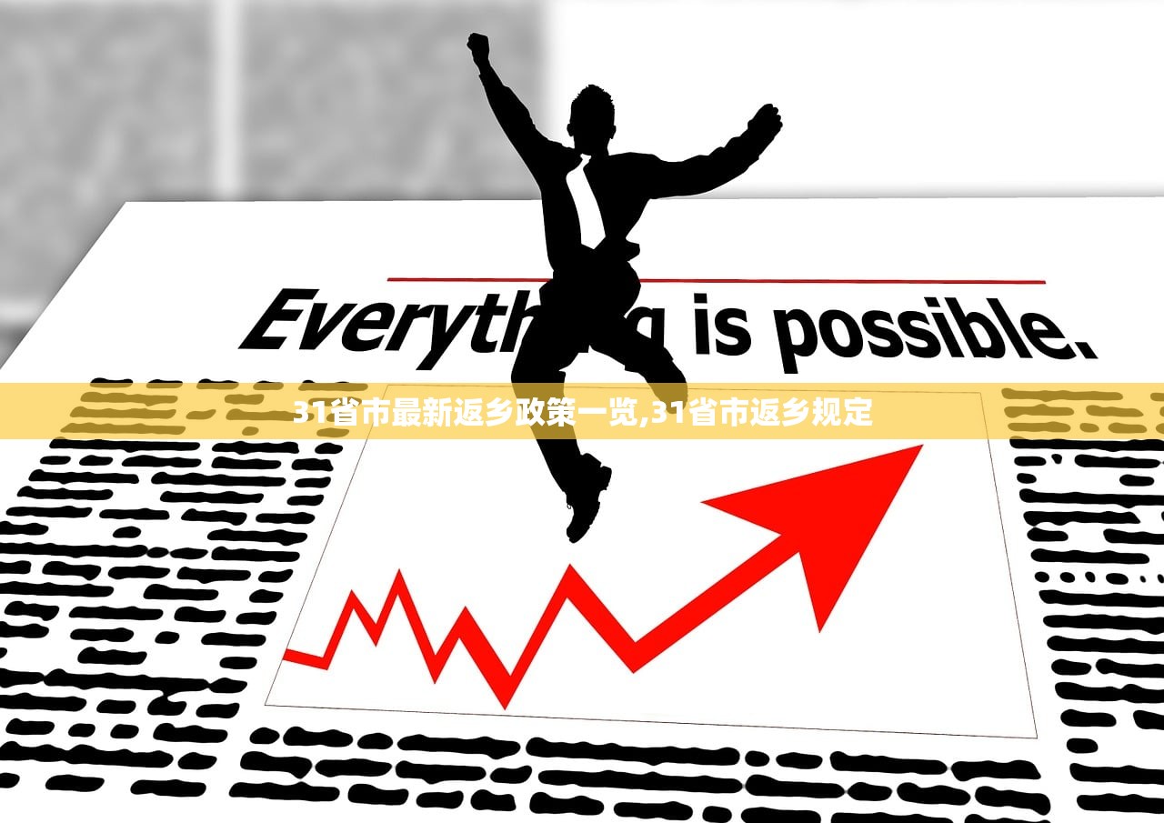 31省市最新返乡政策一览,31省市返乡规定