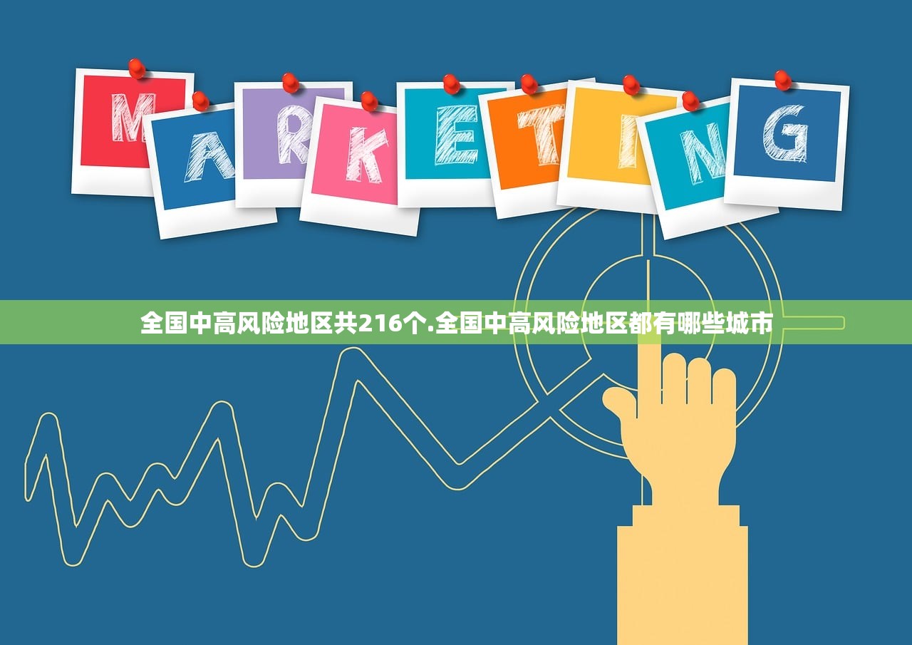 全国中高风险地区共216个.全国中高风险地区都有哪些城市