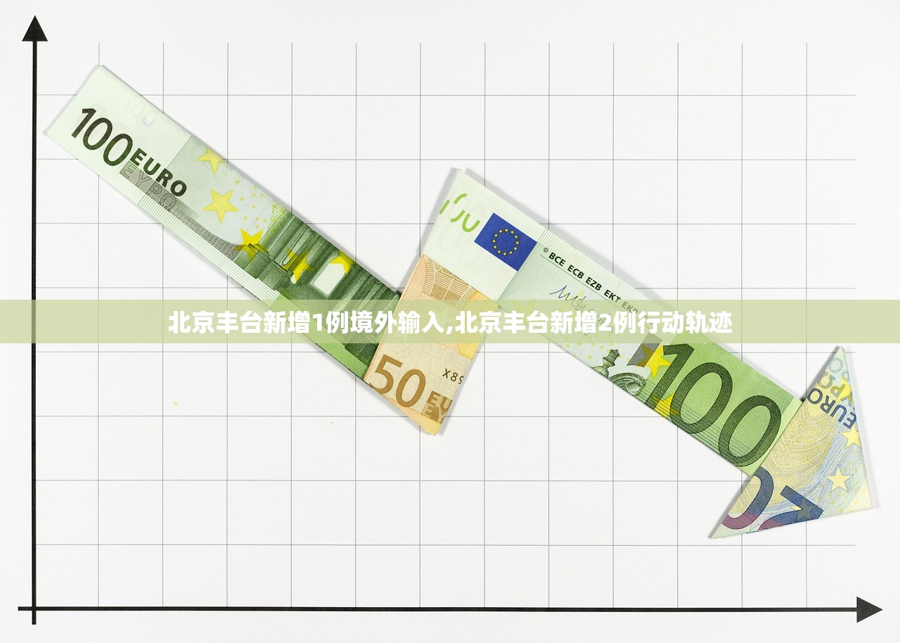 北京丰台新增1例境外输入,北京丰台新增2例行动轨迹