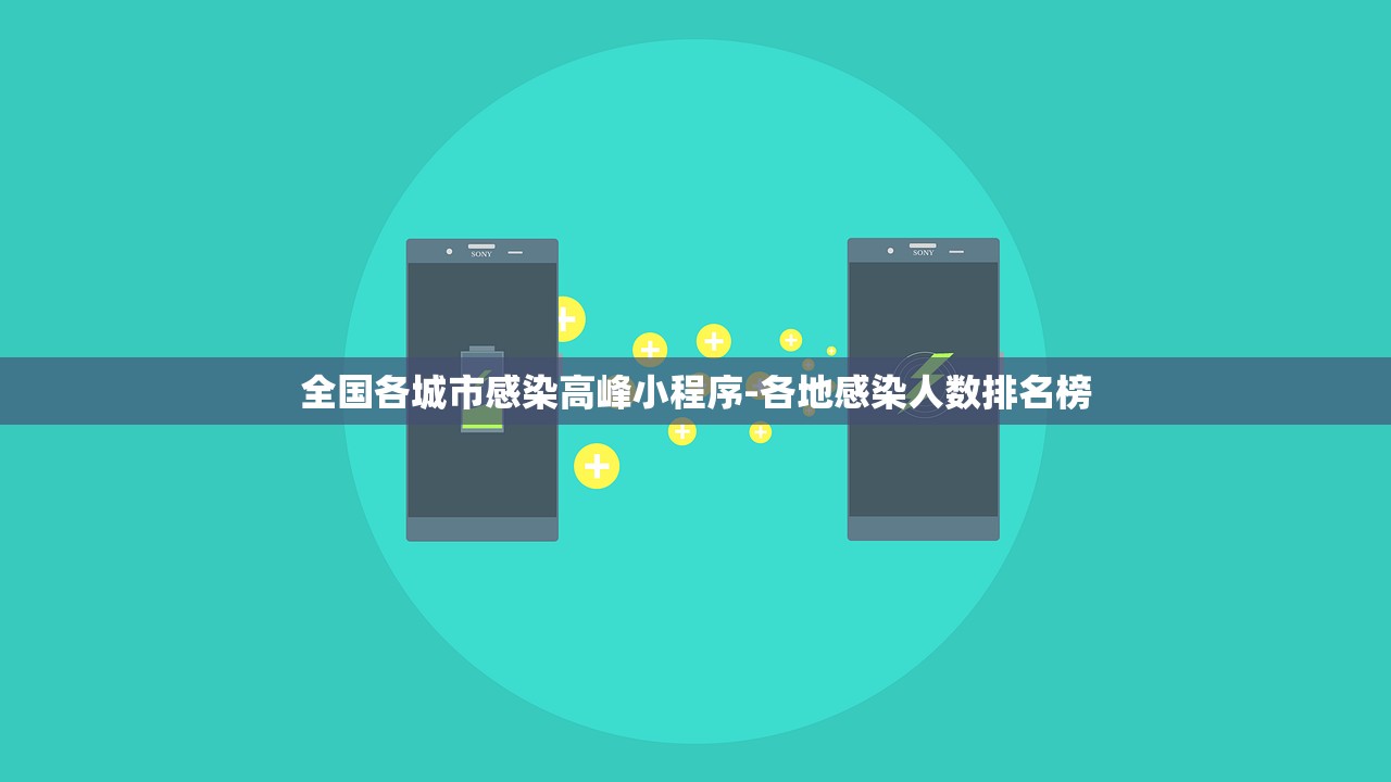 全国各城市感染高峰小程序-各地感染人数排名榜