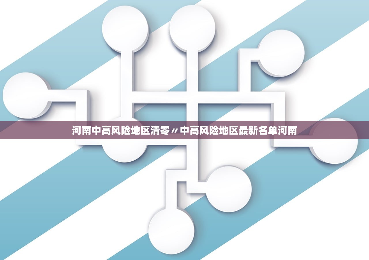河南中高风险地区清零〃中高风险地区最新名单河南