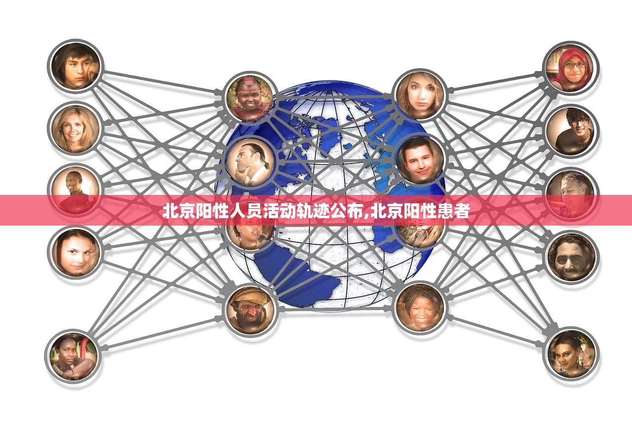 北京阳性人员活动轨迹公布,北京阳性患者 北京阳性人员活动轨迹公布,北京阳性患者