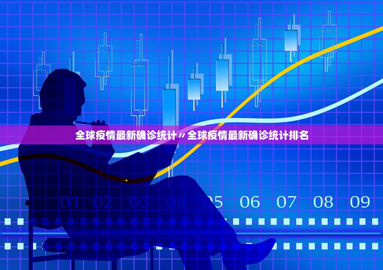全球疫情最新确诊统计〃全球疫情最新确诊统计排名 全球疫情最新确诊统计〃全球疫情最新确诊统计排名