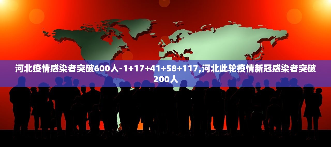 河北疫情感染者突破600人-1+17+41+58+117,河北此轮疫情新冠感染者突破200人 河北疫情感染者突破600人-1+17+41+58+117,河北此轮疫情新冠感染者突破200人