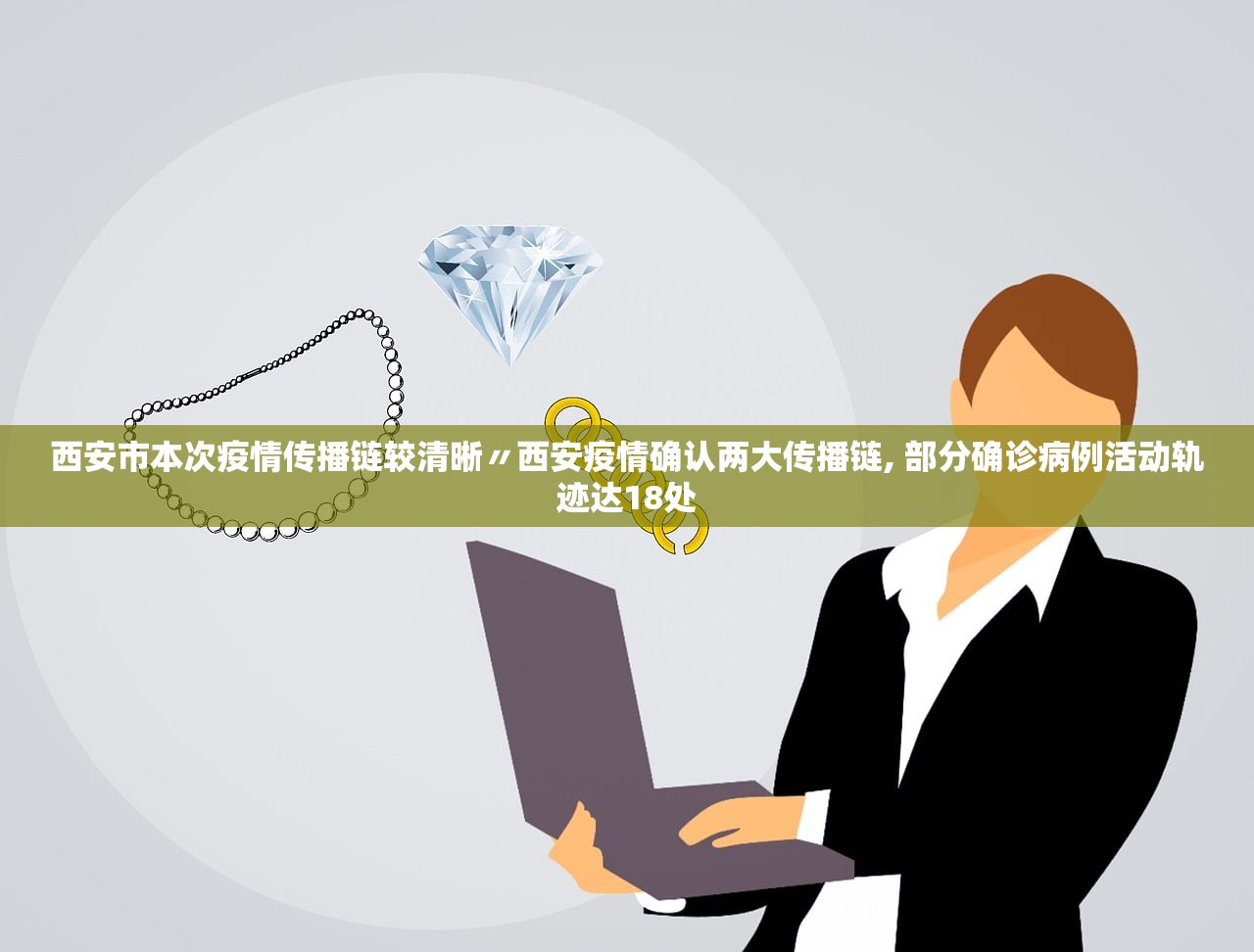 西安市本次疫情传播链较清晰〃西安疫情确认两大传播链, 部分确诊病例活动轨迹达18处 西安市本次疫情传播链较清晰〃西安疫情确认两大传播链, 部分确诊病例活动轨迹达18处
