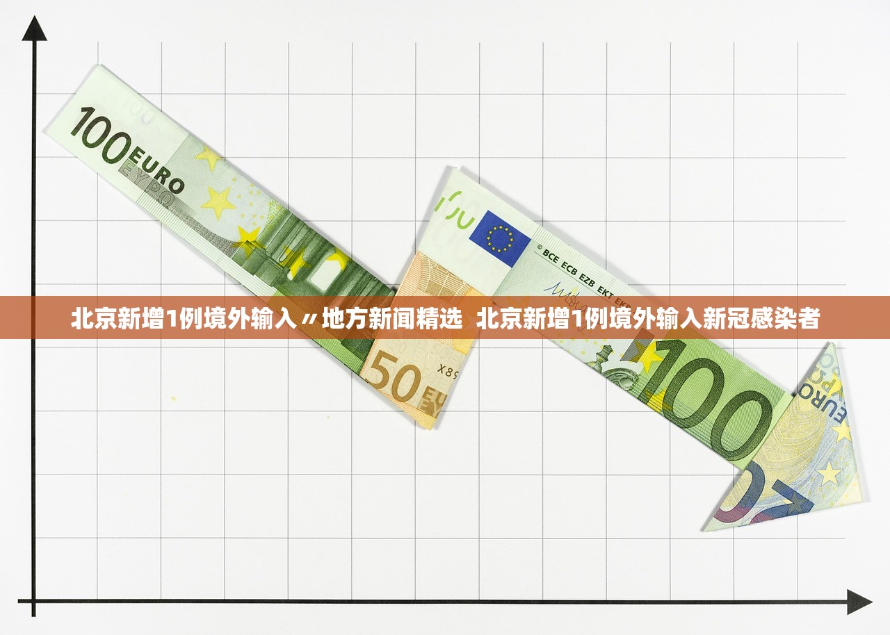 北京新增1例境外输入〃地方新闻精选  北京新增1例境外输入新冠感染者