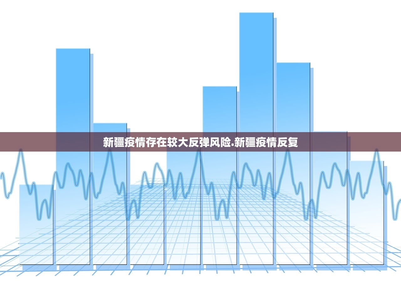 新疆疫情存在较大反弹风险.新疆疫情反复 新疆疫情存在较大反弹风险.新疆疫情反复