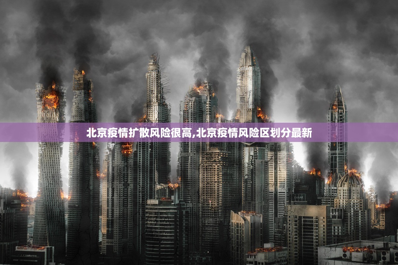 北京疫情扩散风险很高,北京疫情风险区划分最新