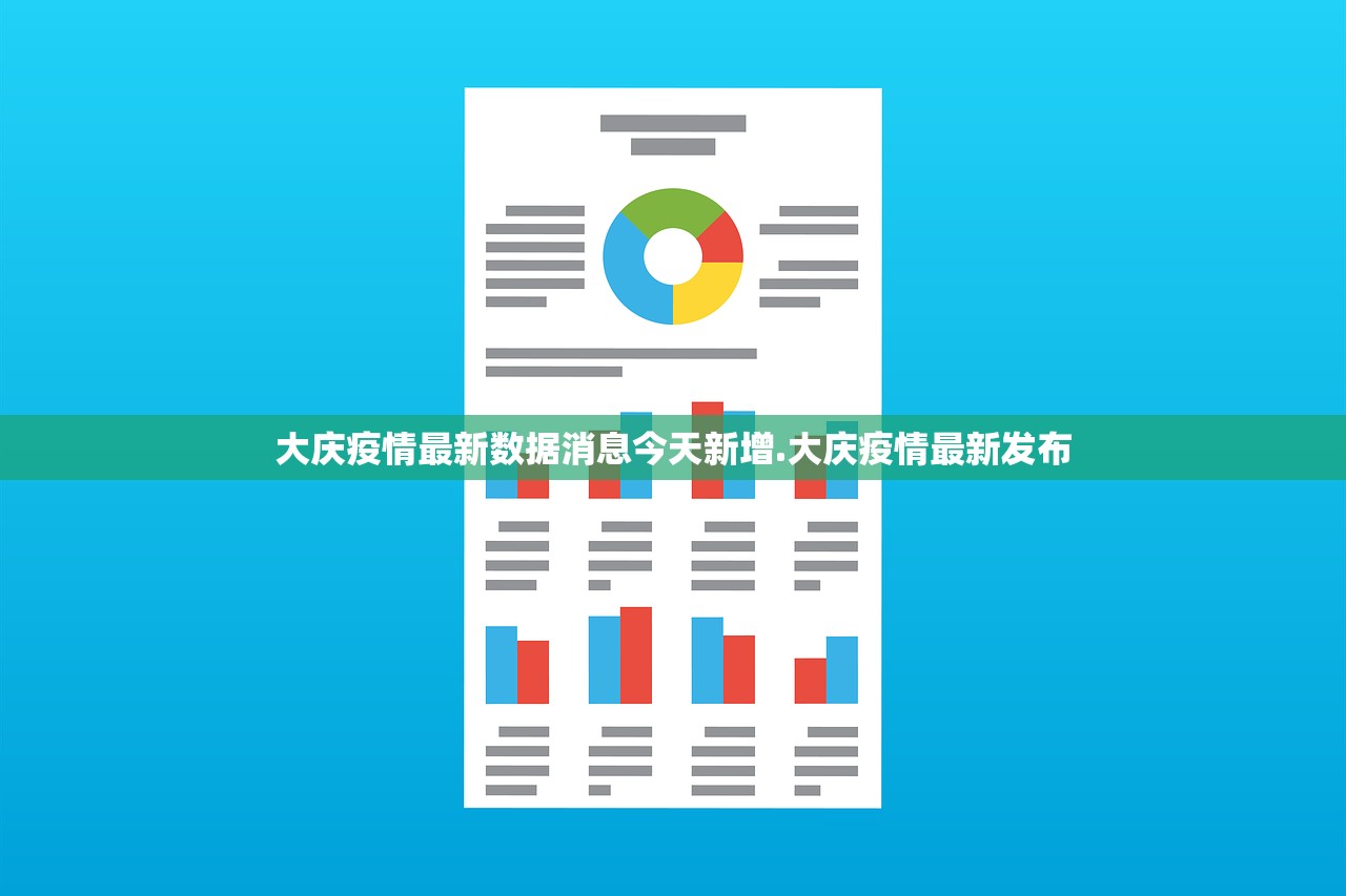 大庆疫情最新数据消息今天新增.大庆疫情最新发布 大庆疫情最新数据消息今天新增.大庆疫情最新发布