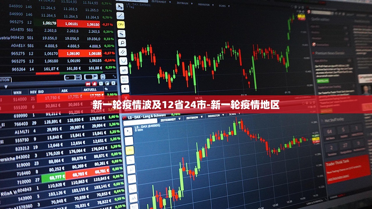 新一轮疫情波及12省24市-新一轮疫情地区 新一轮疫情波及12省24市-新一轮疫情地区