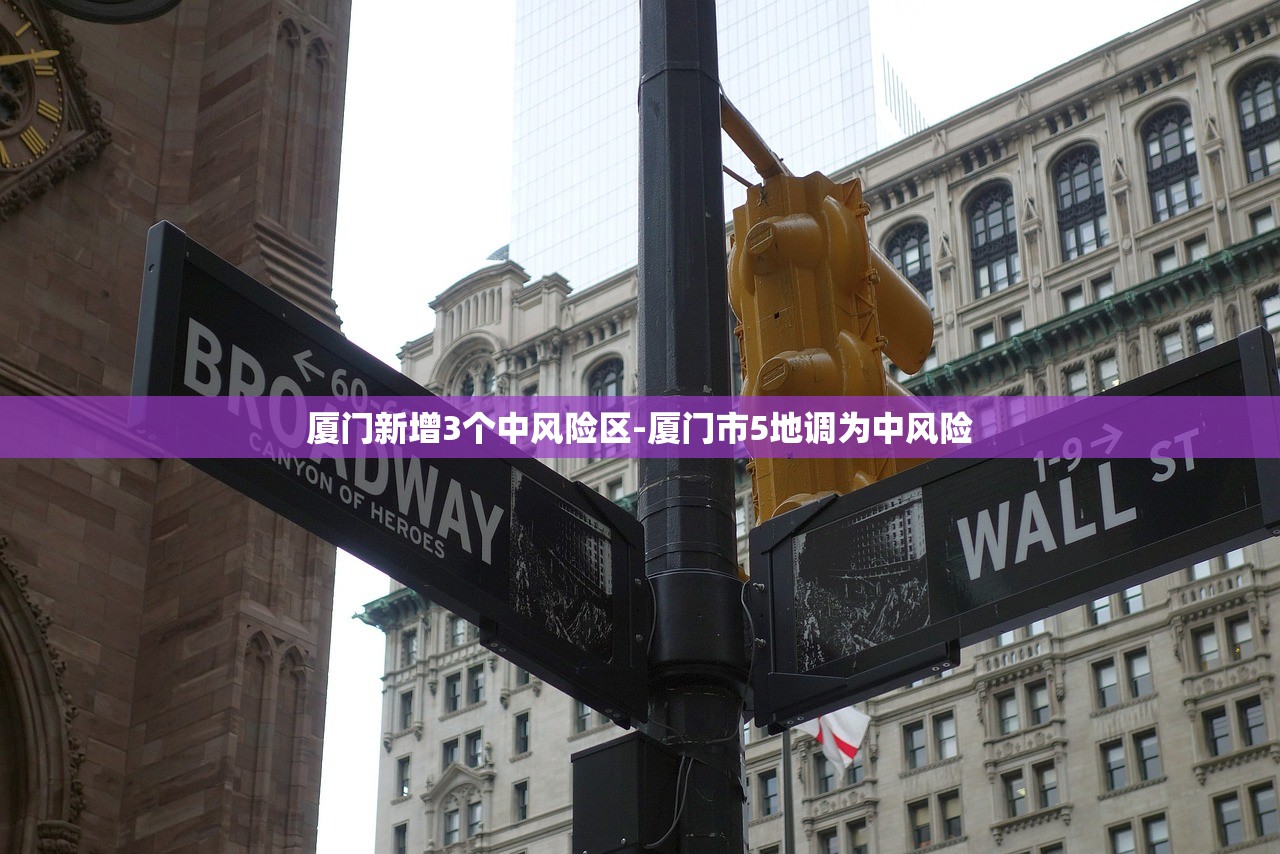厦门新增3个中风险区-厦门市5地调为中风险 厦门新增3个中风险区-厦门市5地调为中风险