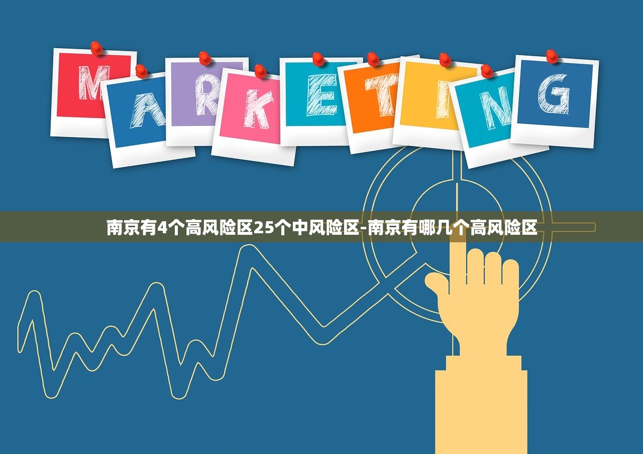南京有4个高风险区25个中风险区-南京有哪几个高风险区 南京有4个高风险区25个中风险区-南京有哪几个高风险区