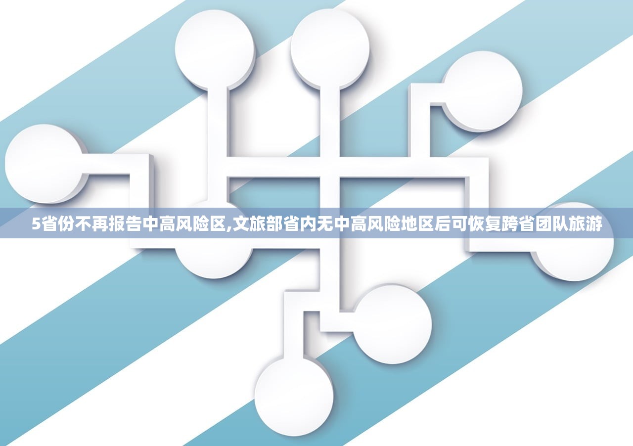 5省份不再报告中高风险区,文旅部省内无中高风险地区后可恢复跨省团队旅游 5省份不再报告中高风险区,文旅部省内无中高风险地区后可恢复跨省团队旅游