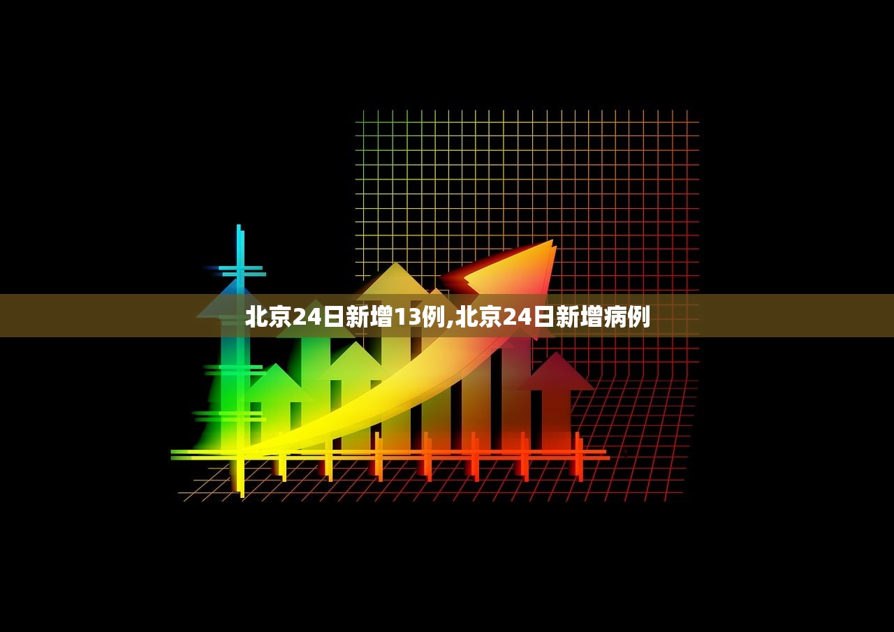 北京24日新增13例,北京24日新增病例