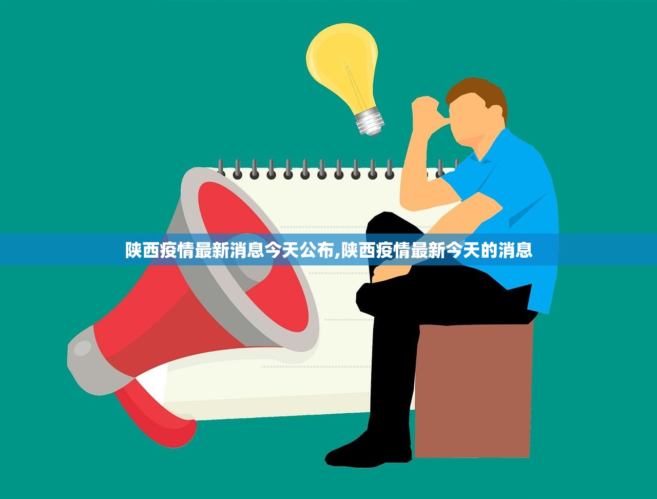 陕西疫情最新消息今天公布,陕西疫情最新今天的消息 陕西疫情最新消息今天公布,陕西疫情最新今天的消息