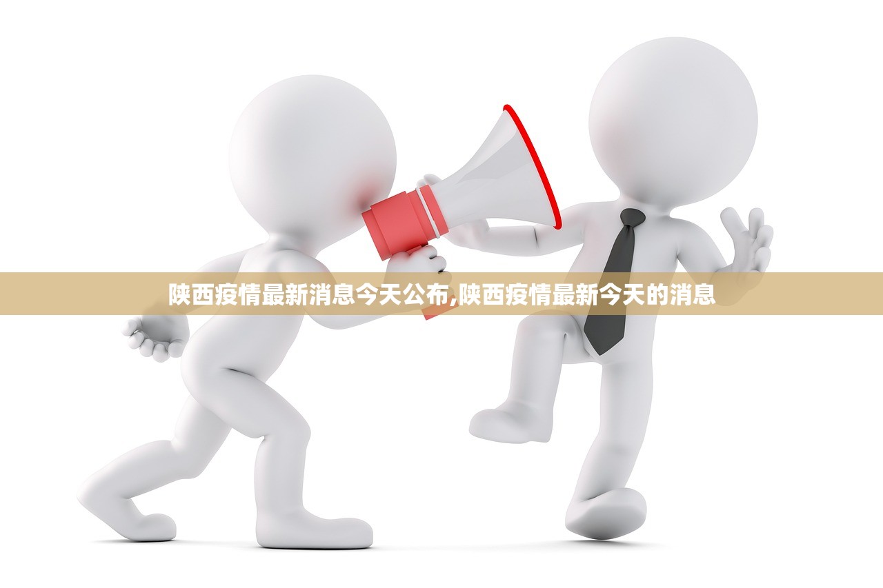 陕西疫情最新消息今天公布,陕西疫情最新今天的消息 陕西疫情最新消息今天公布,陕西疫情最新今天的消息