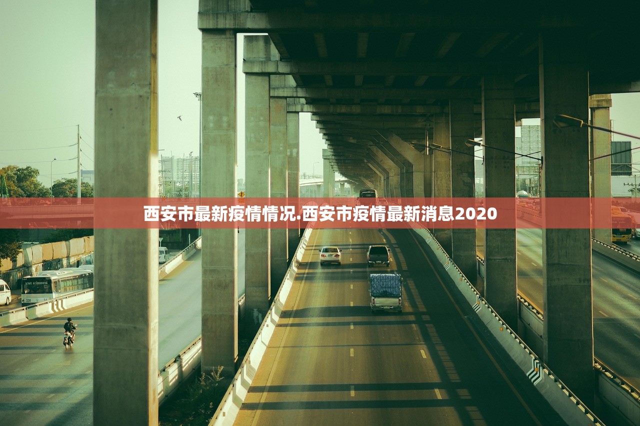 西安市最新疫情情况.西安市疫情最新消息2020 西安市最新疫情情况.西安市疫情最新消息2020