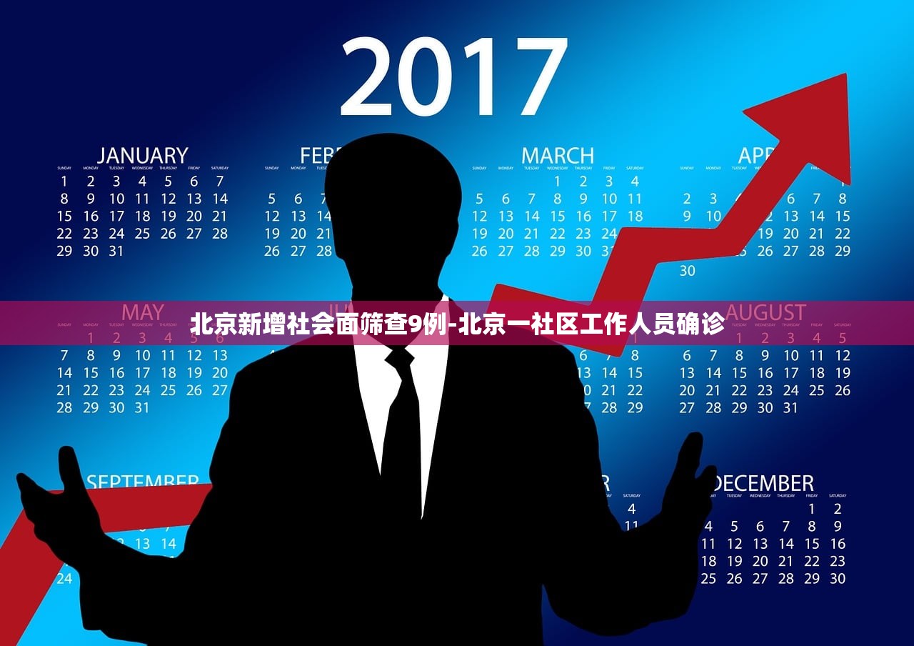 北京新增社会面筛查9例-北京一社区工作人员确诊 北京新增社会面筛查9例-北京一社区工作人员确诊