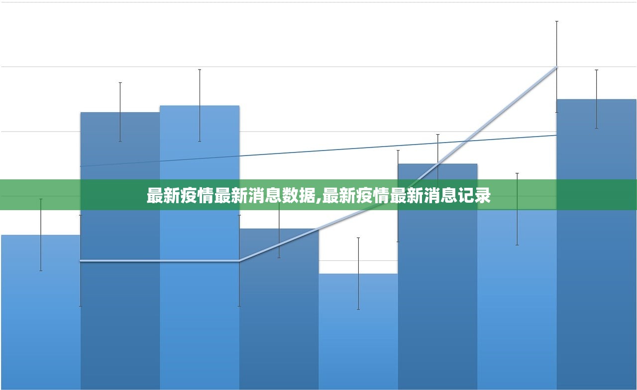 最新疫情最新消息数据,最新疫情最新消息记录 最新疫情最新消息数据,最新疫情最新消息记录