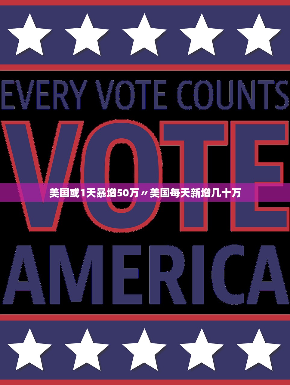 美国或1天暴增50万〃美国每天新增几十万 美国或1天暴增50万〃美国每天新增几十万