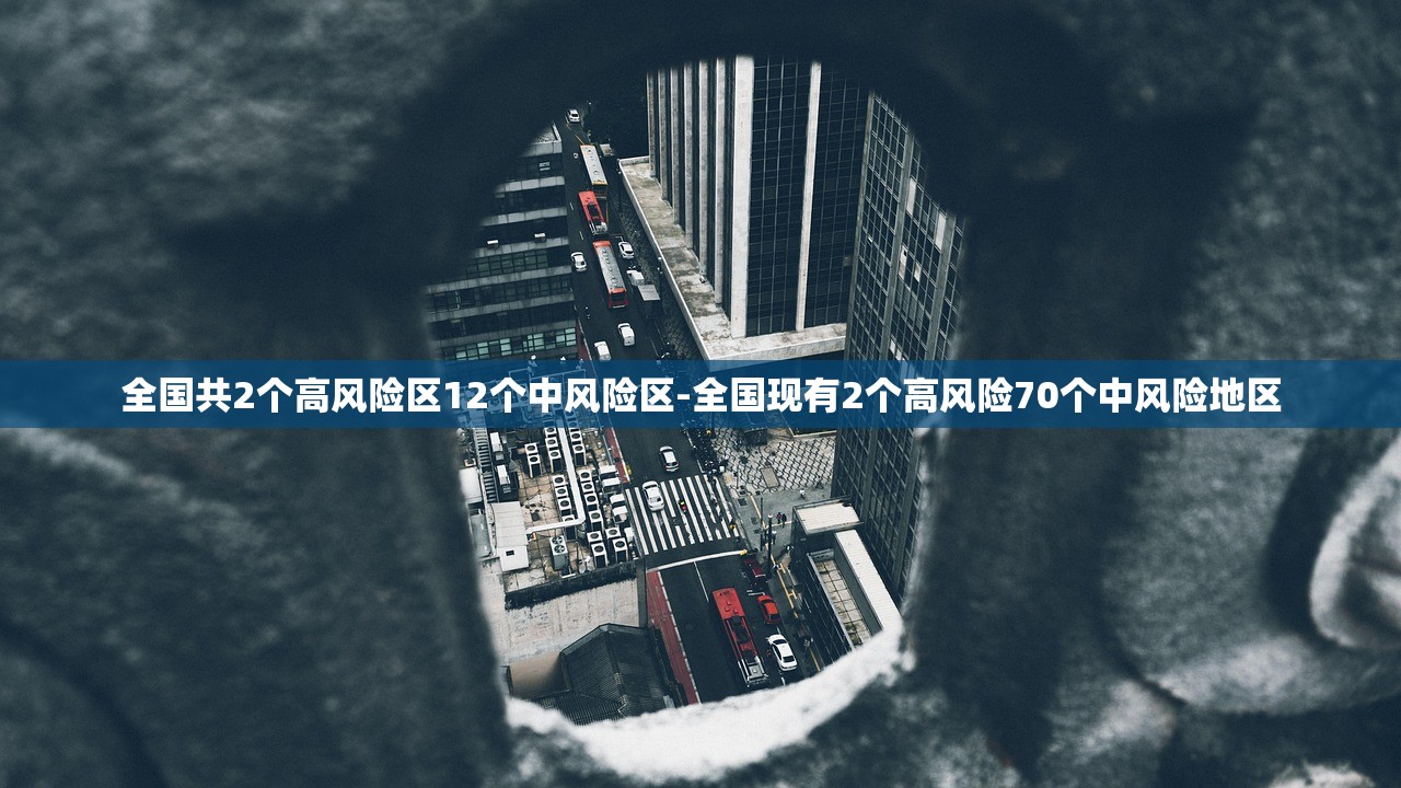 全国共2个高风险区12个中风险区-全国现有2个高风险70个中风险地区 全国共2个高风险区12个中风险区-全国现有2个高风险70个中风险地区