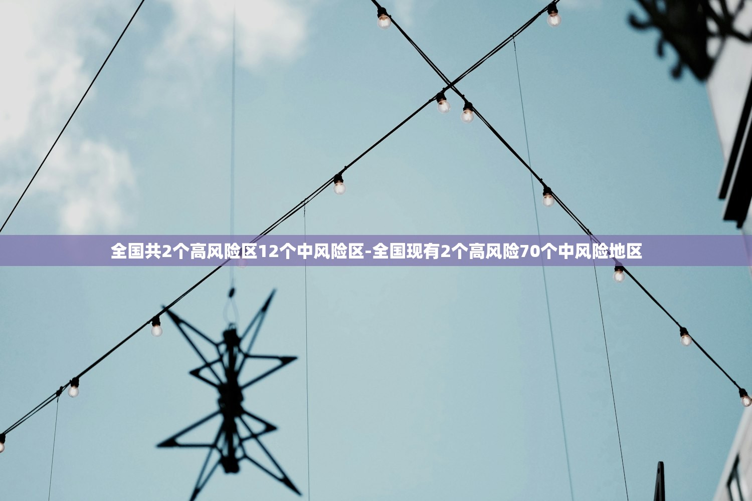 全国共2个高风险区12个中风险区-全国现有2个高风险70个中风险地区 全国共2个高风险区12个中风险区-全国现有2个高风险70个中风险地区