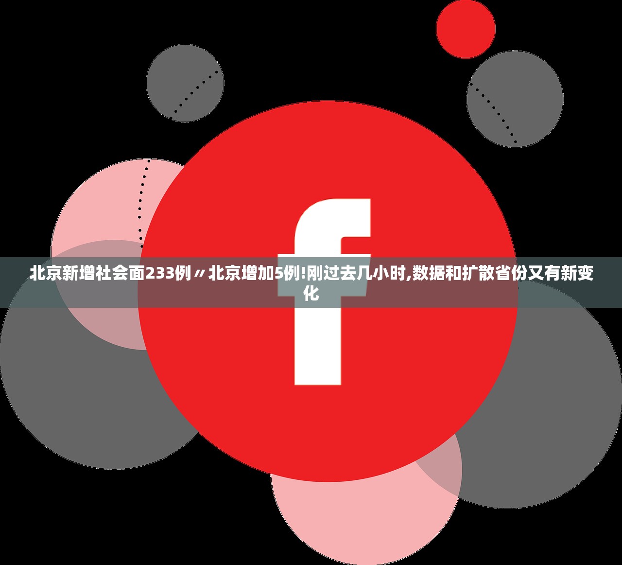 北京新增社会面233例〃北京增加5例!刚过去几小时,数据和扩散省份又有新变化