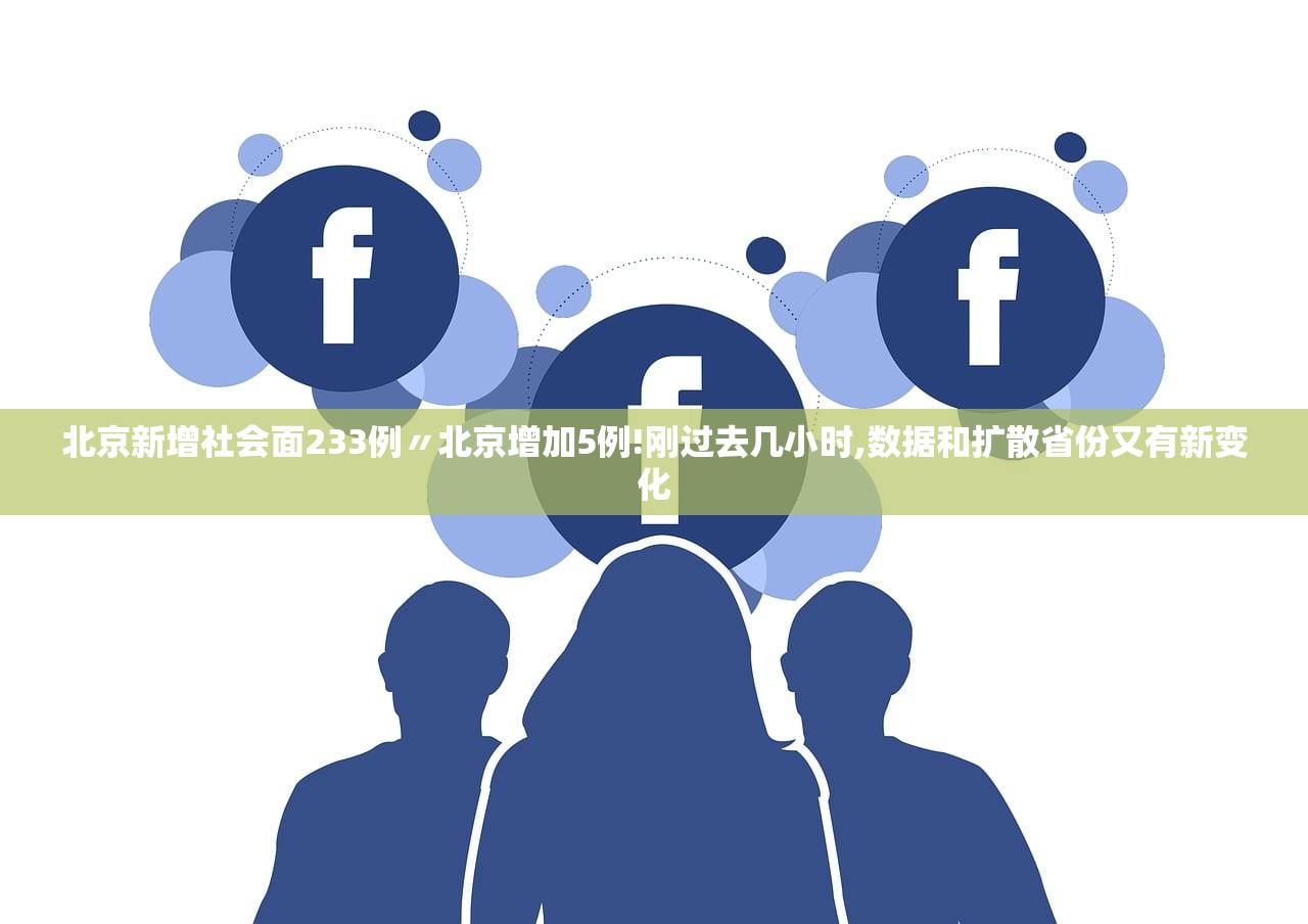北京新增社会面233例〃北京增加5例!刚过去几小时,数据和扩散省份又有新变化 北京新增社会面233例〃北京增加5例!刚过去几小时,数据和扩散省份又有新变化