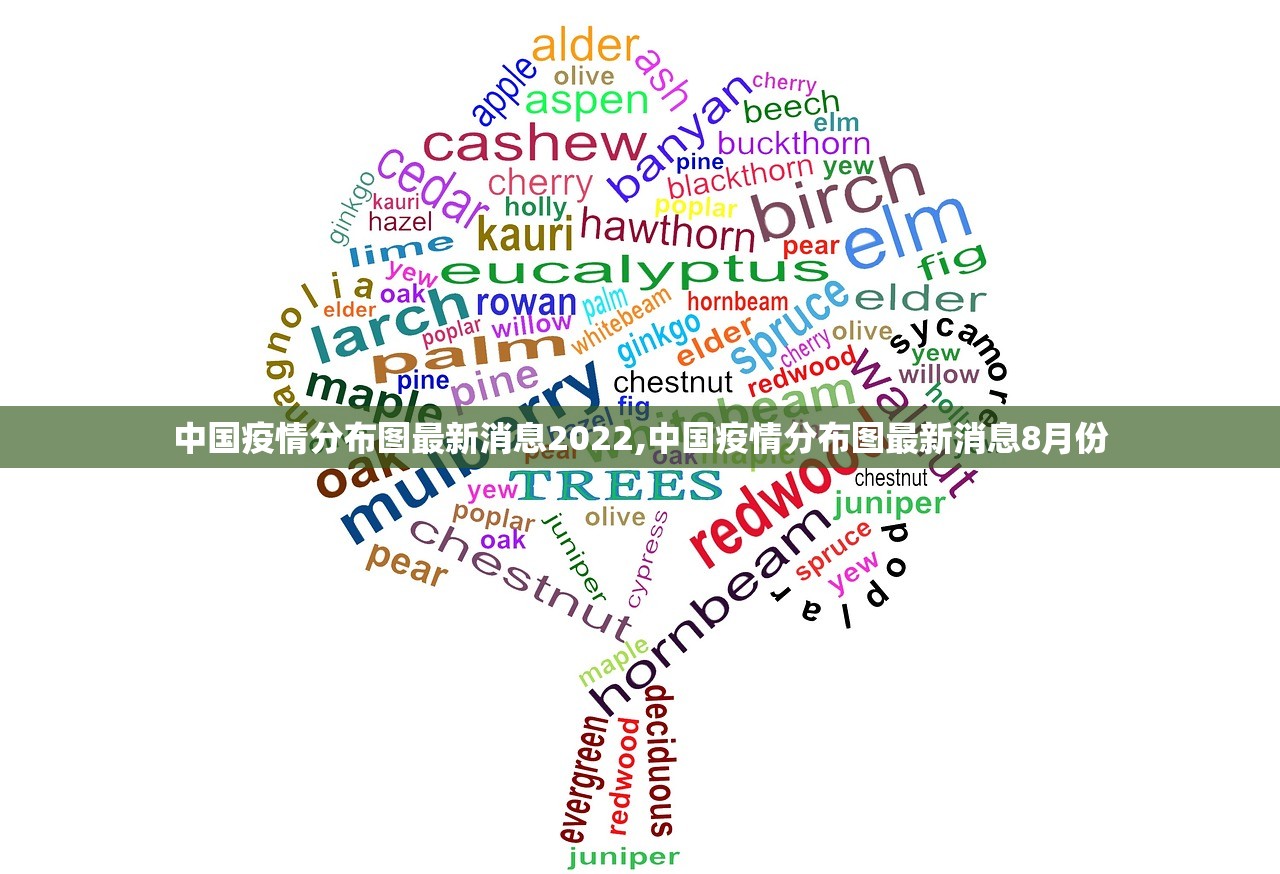 中国疫情分布图最新消息2022,中国疫情分布图最新消息8月份 中国疫情分布图最新消息2022,中国疫情分布图最新消息8月份