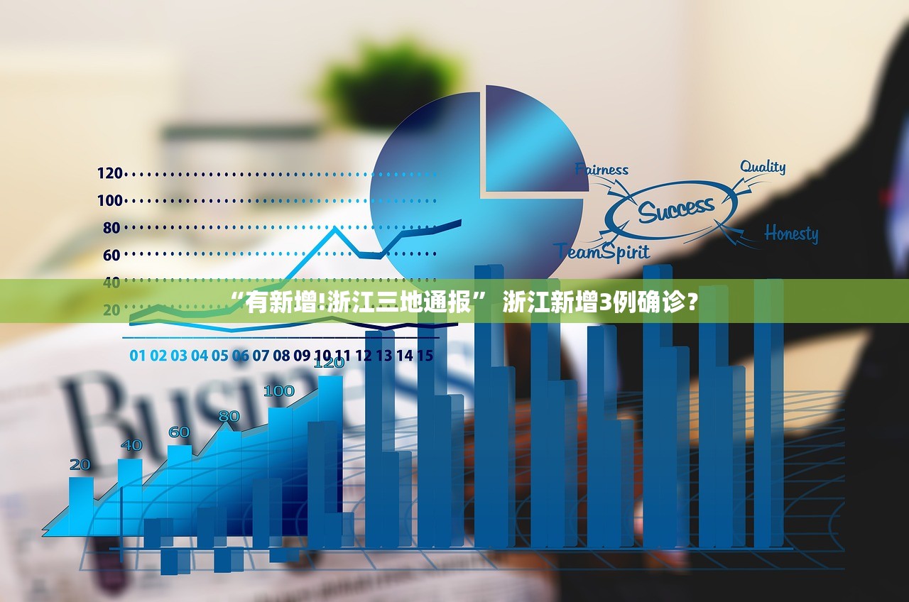 “有新增!浙江三地通报” 浙江新增3例确诊？