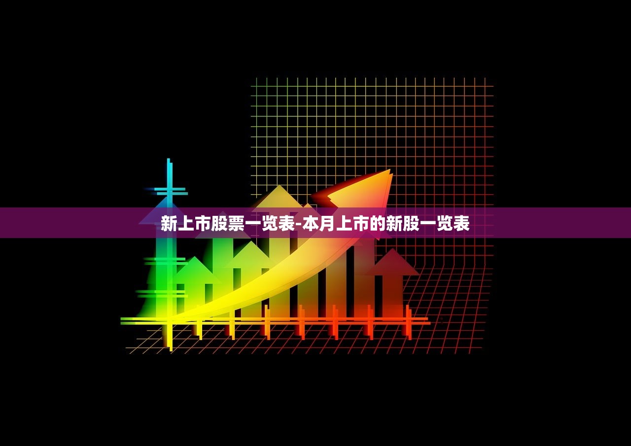 新上市股票一览表-本月上市的新股一览表 新上市股票一览表-本月上市的新股一览表